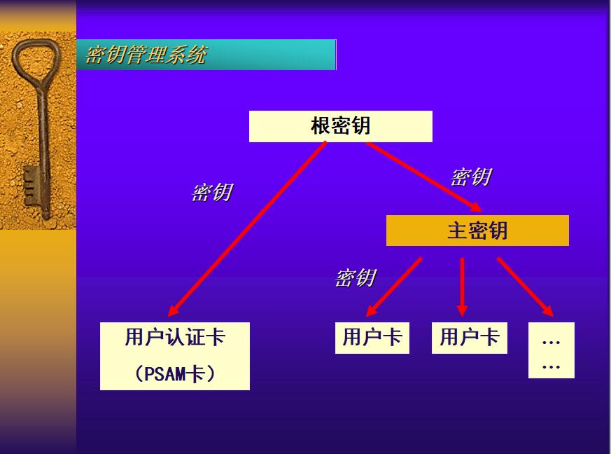 1534406247261356.jpg 密3.jpg